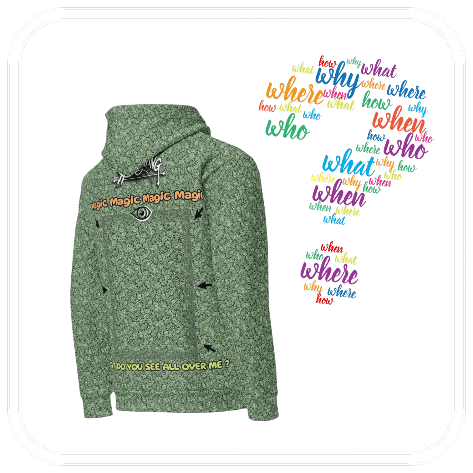 Magic Eye Hidden pictures